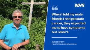 Find the information you need today. Psa Test Detected Symptomless Prostate Cancer Prostate Project