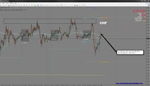 гдз по сольфеджио 5 класс калинина рабочая тетрадь ответы онлайн Bd Suisse Opzioni Binarie Truffula Tree Printable Truffula Trees Printables Tree Crafts