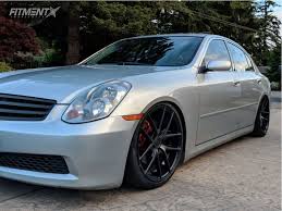 Image result for Grigio Antares 2005 159