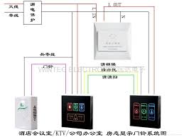 Here is the wiring symbol legend, which is a detailed documentation of common symbols that are used in. Doorbell Wiring Diagram 4in1 China Manufacturer Combination Switch Switch Products Diytrade China Manufacturers Suppliers Directory