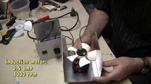 300c radio wiring diagram wiring diagram centre. Diy Magnetic Stirrer Variable Speed Youtube