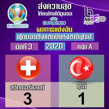 ดูบอลยูโร2020 ดูฟุตบอลยูโร ไลฟ์บอลสด ดูบอลไม่ดีเลย์ ดูบอลไม่. Q Dbfseg5l4uim