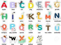23.08.2020 · sometimes while working with the alphabet in python, to make our task easy, we want to initialize a list containing all the alphabets.if we do not know how to do it using python, we will manually type all the alphabets, which will be quite a time taking.in this article, we will learn many different ways of initializing a list containing the alphabets in uppercase, lowercase, in both uppercase. Cute Alphabet List Alphabet Table Decorations Royalty Free Cliparts Vectors And Stock Illustration Image 154398269