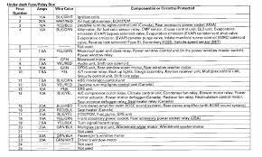 Diagram of fire tube boiler. 06 Acura Tl Fuse Diagram Wiring Diagram Schemas