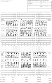 Printable Dental Perio Chart Bedowntowndaytona Com