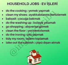 Saziye Gul Adli Kullanicinin Ingilizce Ogreniyorum Panosundaki Pin 2020 Ingilizce Saglik Ipuclari Dil