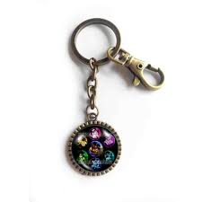 Amazon Com Handmade Cute Key Ring Anime Charm Eevee Evolution Keychain Keyring Key Chain Vaporeon Espeon Umbreon Jolteon Flareon Leafeon Sylveon Glaceon Cosplay Gift Handmade Create unique glaceon and jolteon images, original icons and custom glaceon and jolteon pictures and display your artistic talents. handmade cute key ring anime charm eevee evolution keychain keyring key chain vaporeon espeon umbreon jolteon flareon leafeon sylveon glaceon cosplay
