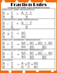 Fraction Rules Poster Or Handout Learning Mathematics Studying Math Math Methods