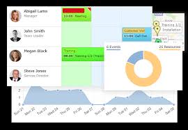 Our app is currently ranked best free appointment scheduling app by zapier. Best Resource Management And Scheduling Software For 2020