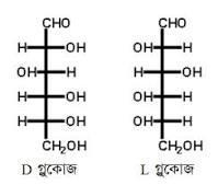 গ্লুকোজ,ডেক্সট্রোজ
