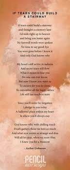21 Remembering Dad Quotes Funeral Funeral Poems Funeral Quotes Remembering Dad Quotes