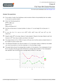 Grab our 8th grade math worksheets to practice expressions and equations, functions, radicals, exponents, similarity, congruence, volume and more. Grade 8 Math Worksheets And Problems Full Year 8th Grade Review Edugain Global