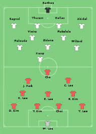 Francia y suiza se vienen enfrentando en un vibrante partido por los octavos de final de la eurocopa 2021 , desde el arena nacional de bucarest. Anexo Grupo G De La Copa Mundial De Futbol De 2006 Wikipedia La Enciclopedia Libre