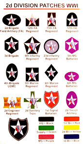 Typical varsity letterman jacket patches U S Army Ar Twitter 2infdiv S Patch Is One Of The Most Recognizable Unit Symbols In The Usarmy Can You Tell Us How It Was Chosen How Many Do You Recognize Https T Co Fxlzygqhcr