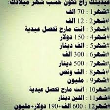 We did not find results for: ØµÙˆØ± Ø­Ø³Ø¨ Ø´Ù‡Ø± Ù…ÙŠÙ„Ø§Ø¯Ùƒ Ø§Ø´ÙƒØ§Ù„ ÙƒØ«ÙŠØ±Ù‡ Ù…Ù† Ø§Ù„ØµÙˆØ± Ù„Ø´Ù‡Ø± Ø§Ù„Ù…ÙŠÙ„Ø§Ø¯ Ø·Ù‚Ø·Ù‚Ù‡
