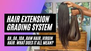 But why is natural hair seen as political 'movement' is a suitable term for the expanding constellation of natural hair care gurus, businesses large and small, hair care videos, fashion and. Hair Extension Grading System 8a 9a 10a 11a 12a
