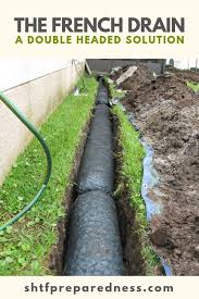 The French Drain A Double Headed Solution Shtfpreparedness Landscape Drainage French Drain French Drain Installation