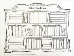 Books Of The Bible Chart Printable Bible Bookcase Wall Chart