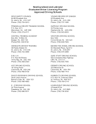 We did not find results for: Http Yndrc Tirf Ca Downloads 10 Nl Approved Schools List Pdf