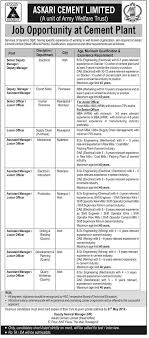 Askari Cement Jobs Jobs In Askari Cement Army Welfare Trust Job Opportunities Book Worth Reading Job