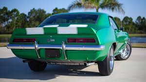 Image result for Rallye Green 1969 Fury