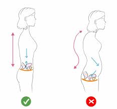 Un médecin donne des conseils pratiques aux parents inquiets. Quel Lien Entre Perinee Et Maux De Dos Fizimed Le Blog