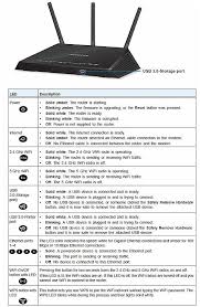 Re Red Blinking Ethernet Light Netgear Communities