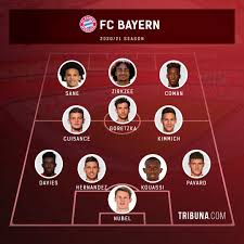 Note that player records are likely not complete for their careers. Bayern Munich Can Field Team With Average Age Of 22 Years Next Season It Already Looks Scary