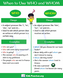 Commonly Confused Words 7 English Word Pairs That Confuse Absolutely Everyone 15 Commonly Confused Words English Words Learn English