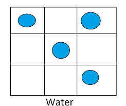 Sep 02, 2021 · there are 5 relay stone puzzles in seirai island of genshin impact 2.1. Overly Simplified Seirei Island Block Puzzle Answer Genshin Impact