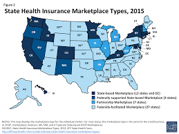 The average rate increase for 2021 was 3.1%. Are Premium Subsidies Available In States With A Federally Run Marketplace A Guide To The Supreme Court Argument In King V Burwell Kff