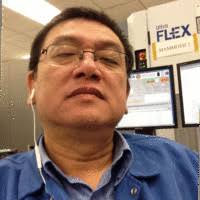 80+ "Dung Bui" profiles