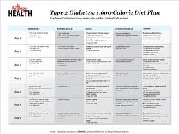 Type 2 Diabetes 1 600 Calorie Diet Plan Checkout Dieting Digest 600 Calorie Diet Diabetes Diet Plan 1200 Calorie Diet Plan