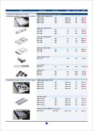 kitchen accessories cost / price chennai
