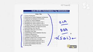 We did not find results for: Cbt Nuggets Oracle Database 11g Sql Fundamentals Download