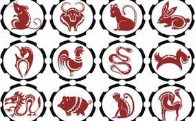 Horoscop Chinezesc Ce Numere Norocoase JoacÄƒ Zodiile La Loto