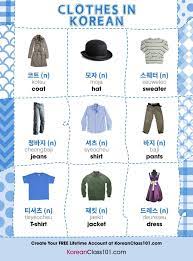 Learn Korean Koreanclass101 Com Japanese Language Learn Japanese Clothes In Japanese