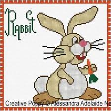 Looking for angel alphabet cross stitch designs and patterns to download? Alessandra Adelaide Needleworks R Is For Rabbit Animal Alphabet Cross Stitch Pattern