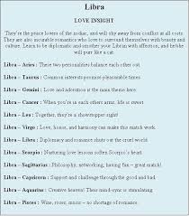 How does your birthday affects your life? Libra Love Insight Also Known As The Positive Part Of Being With Any Of The Signs Libra Zodiac Facts Libra Quotes Zodiac Libra Quotes