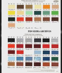 dupont automotive paint color chart best picture of chart