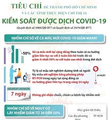 Các video mà bạn xem có thể được thêm vào lịch sử xem và gây ảnh hưởng đến phần đề xuất trên tv. Lnfn21 Qwtlepm