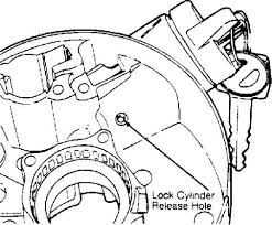 Take the ignition lock cylinder and a straightened paperclip and insert the clip into the slot and then turn it it will all depend on the individual components and their condition as to whether cleaning and replacing an ignition lock cylinder without a key is necessary. Ignition Switch Lock Cylinder 1984 1991 Jeep Cherokee Xj Jeep Cherokee Online Manual Jeep
