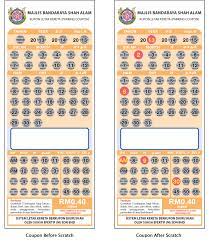 Head over to airport parking reservations now to take advantage of this discounted price here for a limited time only. Parking Coupon Suasa Efektif M Sdn Bhd