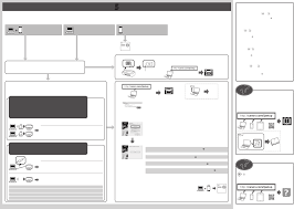Canon pixma mg3050 ij printer driver for linux (debian packagearchive). Bedienungsanleitung Canon Pixma Mg3050 Windows Seite 1 Von 2 Deutsch Hollandisch Italienisch