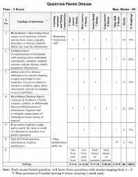 Pin By Safiacbse On Cbse Tuts Previous Year Question Paper Question Paper Sample Paper