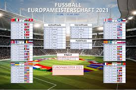 Wer nur die spiele der deutschen nationalmannschaft im kalender haben will, bekommt diesen. Fussball Em Planer 2021 Europa Im 91 5x61 Kaufland De