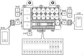 2005 gm/isuzu truck 2005 gm/isuzu truck index w series: Isuzu N Series Fuse Box Diagram Carknowledge Info