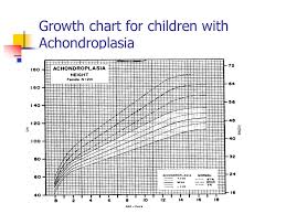 55 Judicious Height Weight Chart Achondroplasia