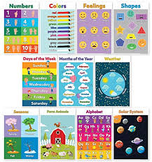 Days of the week chart ideas for preschool. Buying Guide Sproutbrite Educational Posters For Toddlers Classroom Dec