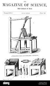Diagramm Zeigt Eine Lithografische Presse. 1) Drücken Sie Die Lithografie.  2) Tabelle Für Reiben Steine. 3) Ätzen Blockieren. 4) Für Die Anwendung Von  Tinte. 5) Stahl Pen Für Die Ätzung Von Geraden